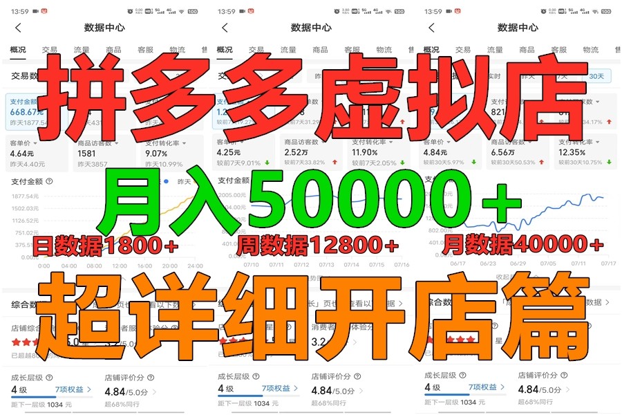 拼多多虚拟电商训练营月入40000+你也行，暴利稳定长久，副业首选-玖哥网创