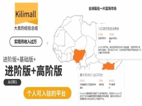 kilimall非洲电商培训，基础版+进阶版+高阶版，从0到1个人可入驻的平台-玖哥网创