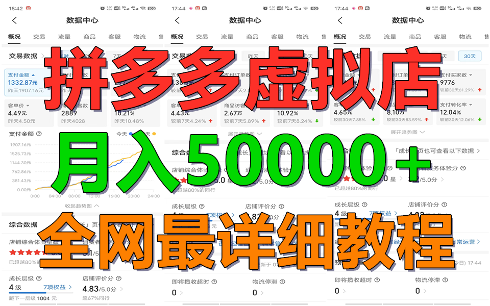 拼多多虚拟电商训练营月入50000+你也行，暴利稳定长久，副业首选-玖哥网创