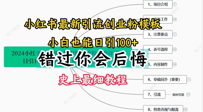2024小红书引流创业粉史上最细教程，手把手教你引流【揭秘】-玖哥网创