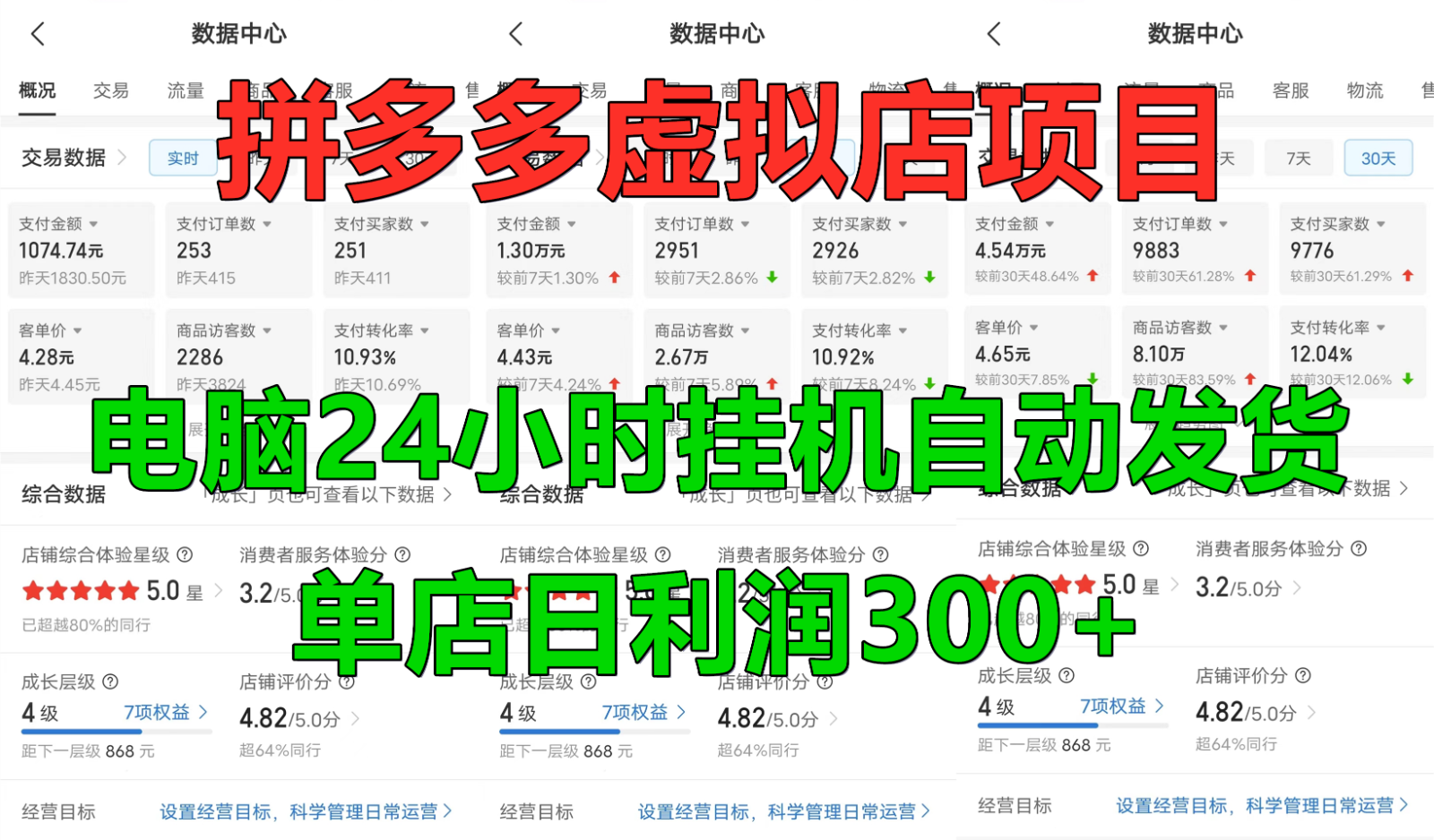 拼多多虚拟店铺项目，电脑挂机自动发货，单店日利润300+-玖哥网创