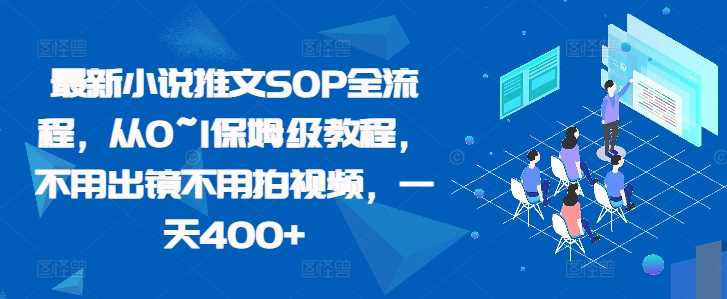 最新小说推文SOP全流程，从0~1保姆级教程，不用出镜不用拍视频，一天400+-玖哥网创