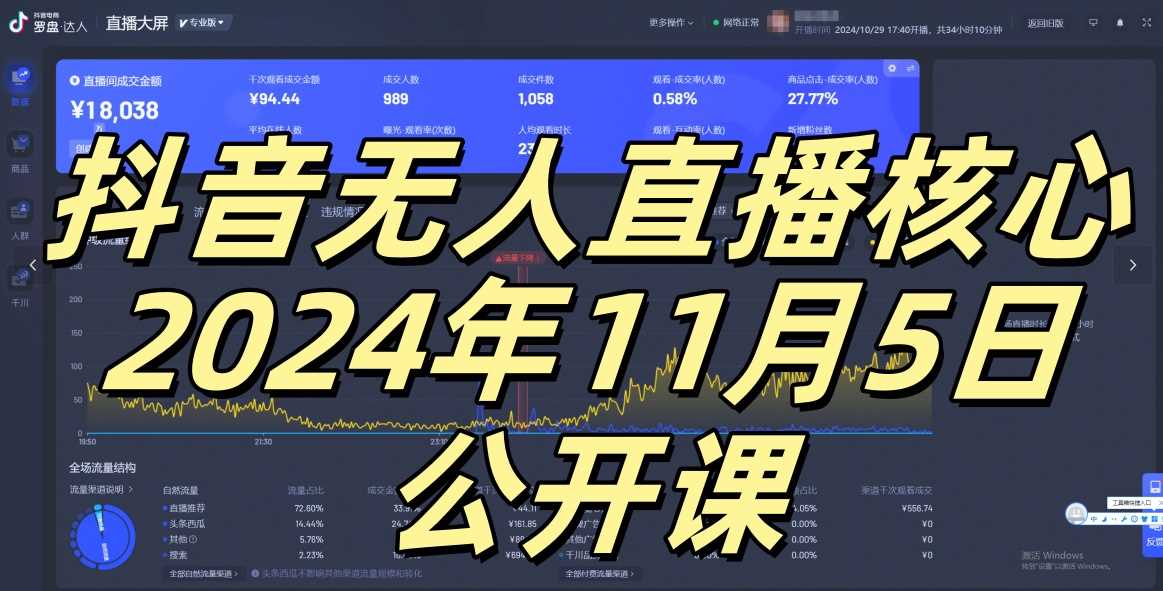 抖音无人直播核心公开课，咸鱼翻身小白可做带有睡后收入月入过万太简单【揭秘】-玖哥网创
