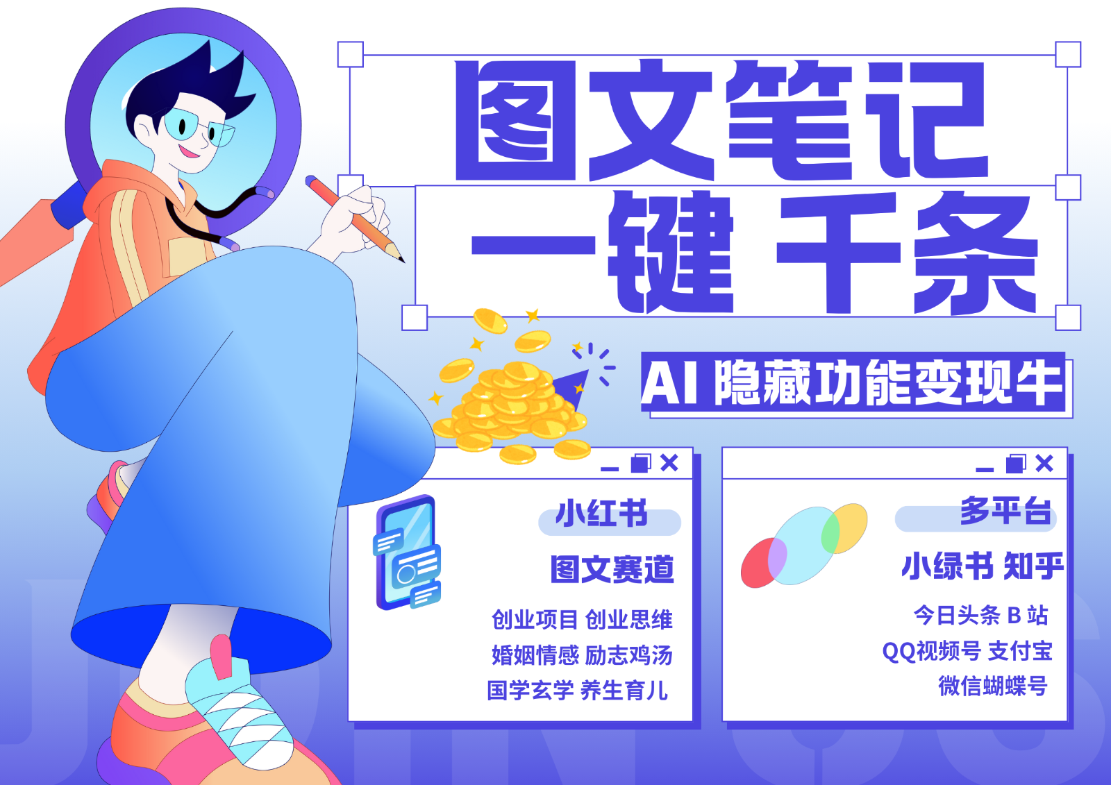 1键生成数千条图文 创业国学 秒生笔记 小红书小绿书图文 轻松引流 变现30000+-玖哥网创