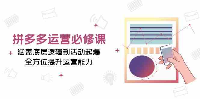 拼多多运营必修课：涵盖底层逻辑到活动起爆，全方位提升运营能力-玖哥网创