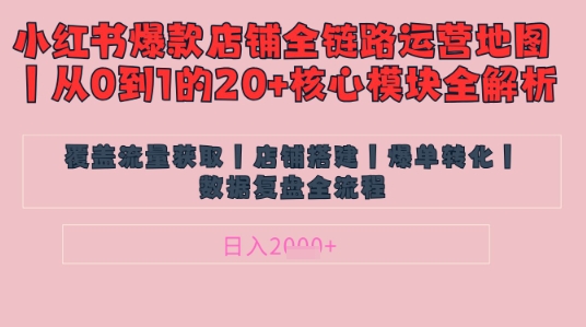 别再乱投流了！小红书店铺精细化运营让爆款笔记自己涨粉的底层逻辑​，日入1k-玖哥网创