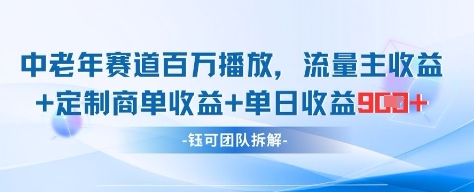 中老年赛道百万播放+流量主收益+定制收益，单日收益9张-玖哥网创