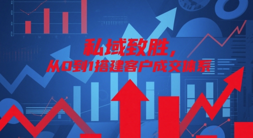 私域致胜，从0到1搭建客户成交体系-玖哥网创