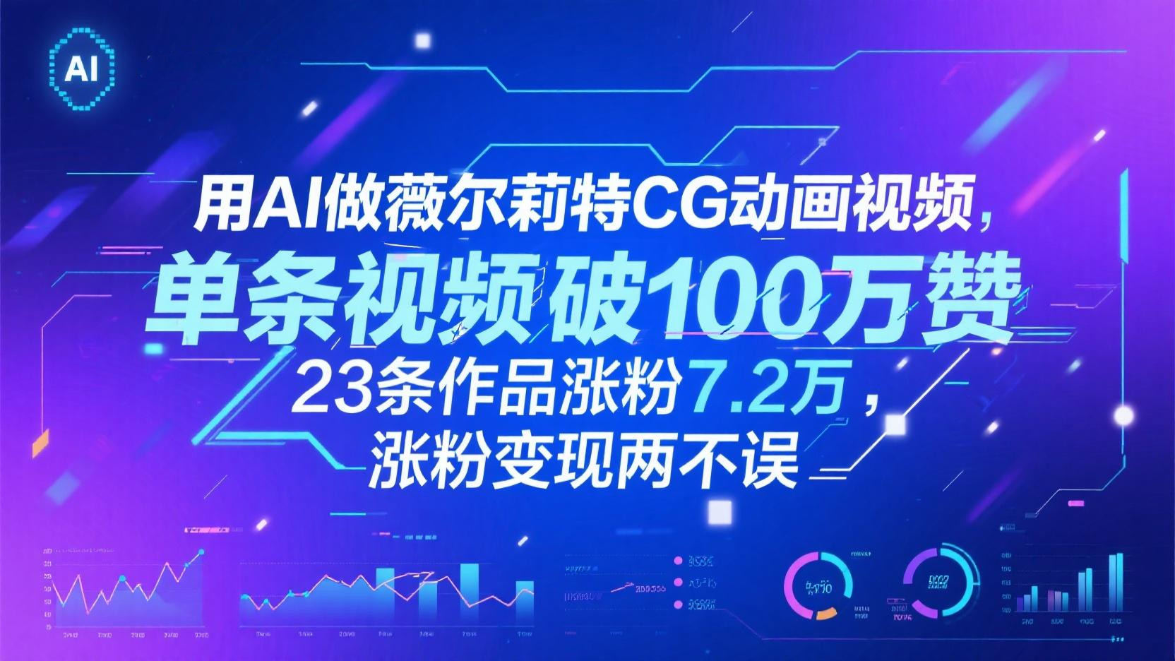 用AI做薇尔莉特CG动画视频，单条视频破100万赞，23条作品涨粉7.2万，涨粉变现两不误-玖哥网创
