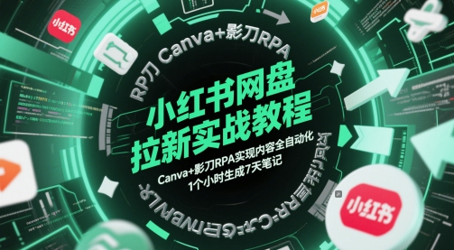 小红书网盘拉新实战教程，Canva+影刀RPA实现内容全自动化，1个小时生成7天笔记-玖哥网创