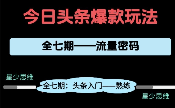 头条系列全七期项目拆解，全是干货，新手从0-1必经过程，99的人会踩的坑-玖哥网创