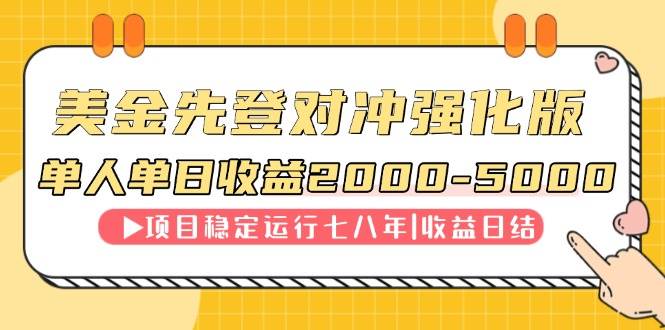 （14906期）连续8年创单日收入NO.1项目，日收益2000-5000-玖哥网创