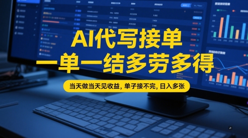AI代写接单，一单一结多劳多得，当天做当天见收益，单子接不完，日入多张【全网最全实操课程】-玖哥网创