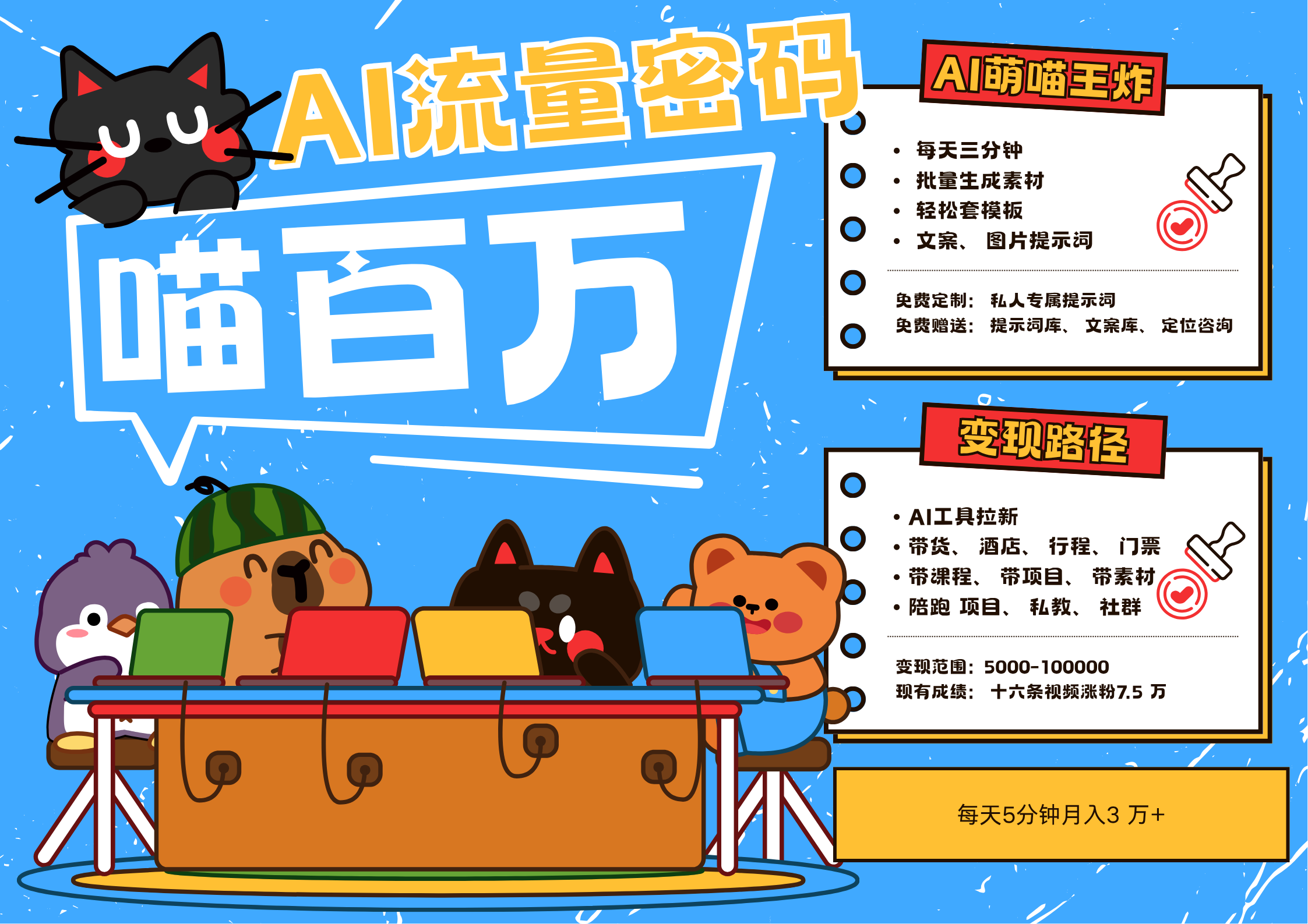 AI+宠物+旅行，2025最火流量密码 轻松用AI宠物做文旅账号，N种变现渠道月入五位数-玖哥网创