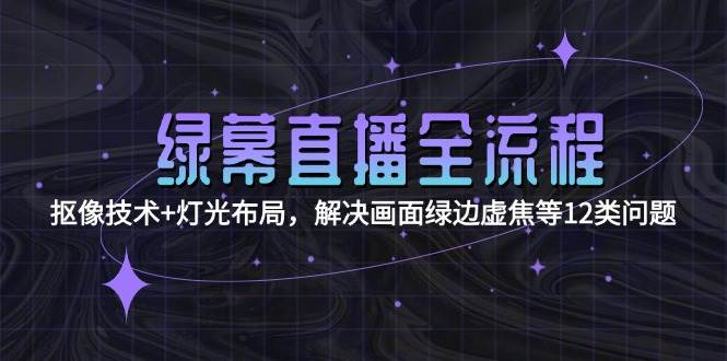 绿幕直播全流程：抠像技术+灯光布局，解决画面绿边虚焦等12类问题-玖哥网创