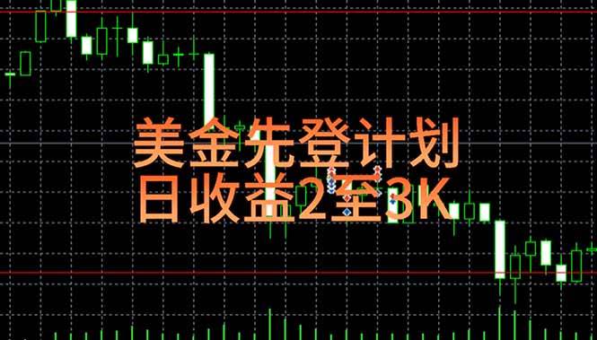 （15033期）稳定做了7年的项目！日入2000至4000，日结，可来线下教学！-玖哥网创