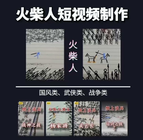 火柴人短视频-纸上谈兵，独一无二的视频展示风格，国风，战争动画，短视频差异化新赛道-玖哥网创