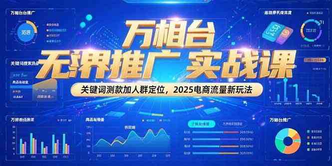 万相台无界推广实战课，关键词测款加人群定位，2025电商流量新玩法-玖哥网创