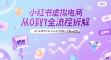 小红书虚拟电商从0到1全流程拆解，手把手教你复制，新手小白也能轻松月入过W-玖哥网创