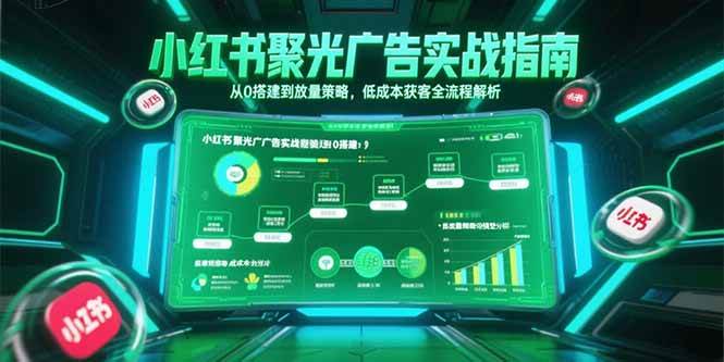 （15248期）小红书聚光广告实战指南，从0搭建到放量策略，低成本获客全流程解析-玖哥网创